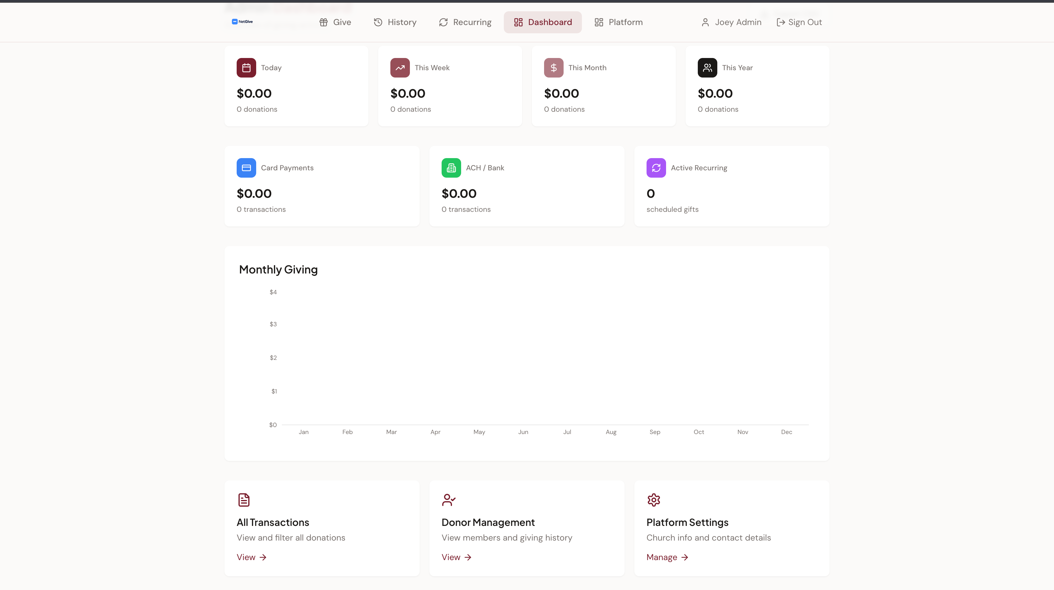 Admin Dashboard — Real-Time Giving Analytics